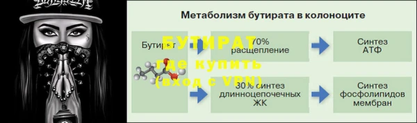 ПСИЛОЦИБИНОВЫЕ ГРИБЫ Богородск